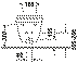Obrázek DURAVIT Závěsný bidet 228015 Design by Philippe Starck #2280150000 - Barva 00, Bílá Vysoký lesk, Počet otvorů pro armaturu na jednom umyvadle: 1 365 x 540 mm
