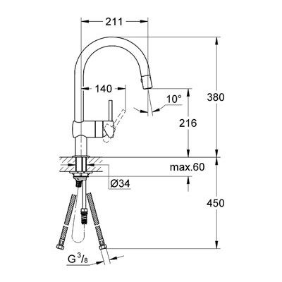 GROHE Minta Páková dřezová baterie SuperSteel #32321DC0